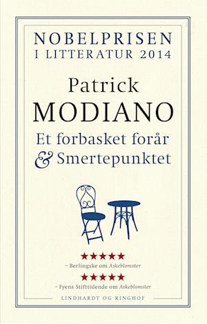 Et forbasket forår & Smertepunktet